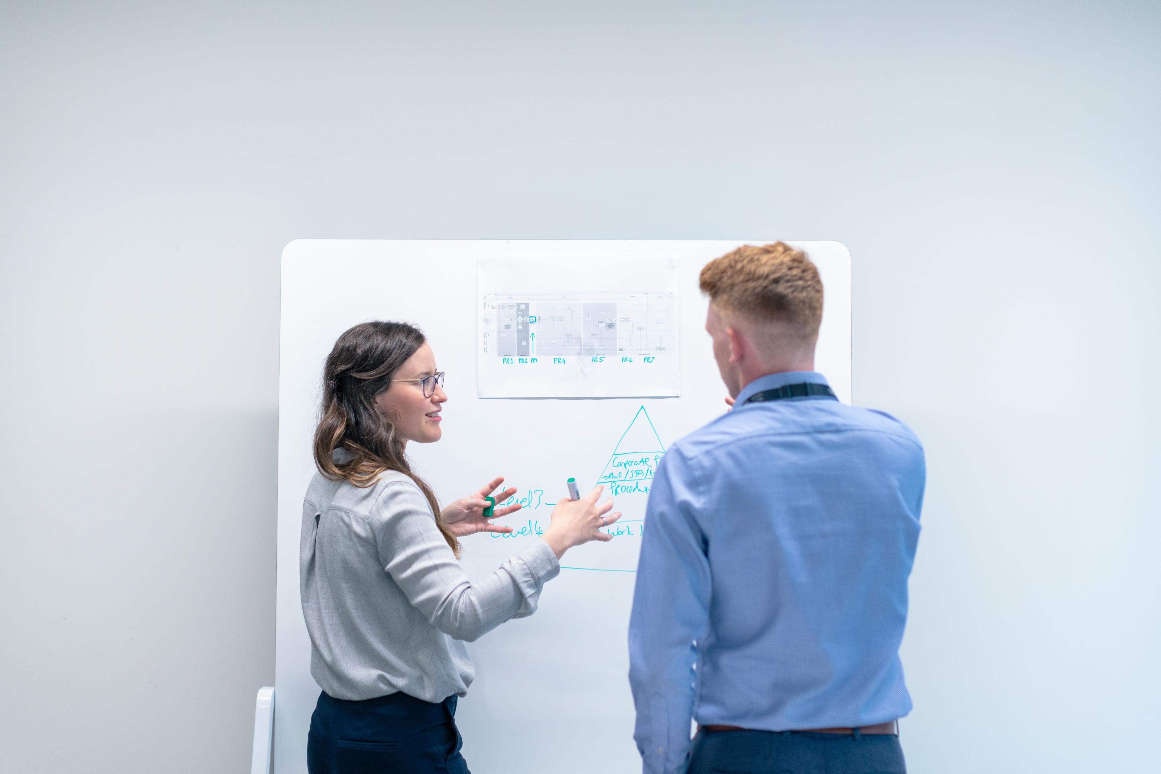Team discussing operational planning in front of a whiteboard